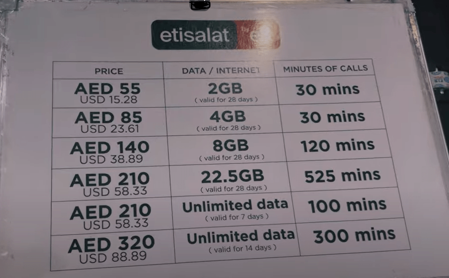 Etisalat new SIM card prices