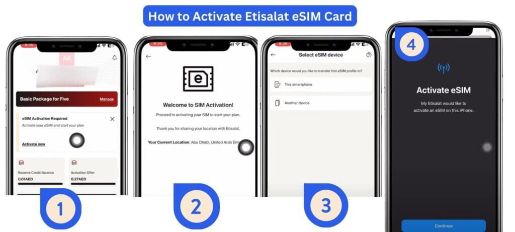 How to activate Etisalat eSIM card in UAE