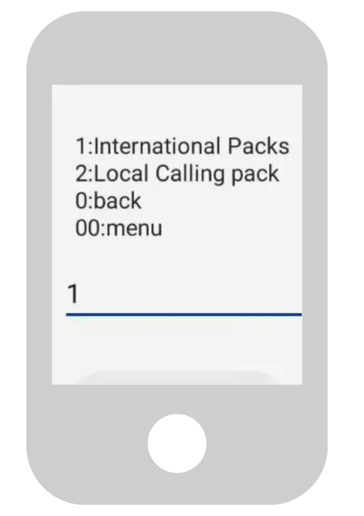 Etisalat international call pack 5 fils per minute